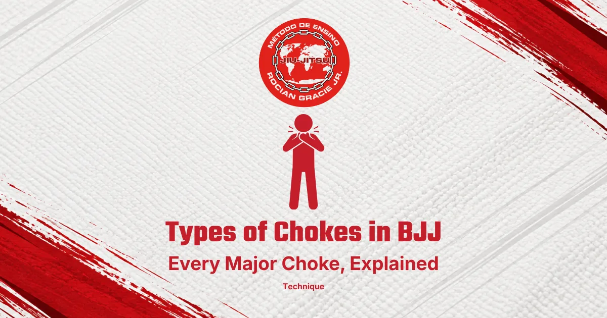 Types of chokes in BJJ graphic from GMA Brazilian Jiu-Jitsu in Gallatin, TN